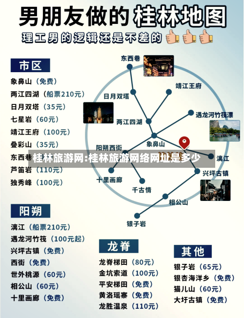 桂林旅游网:桂林旅游网络网址是多少-第1张图片