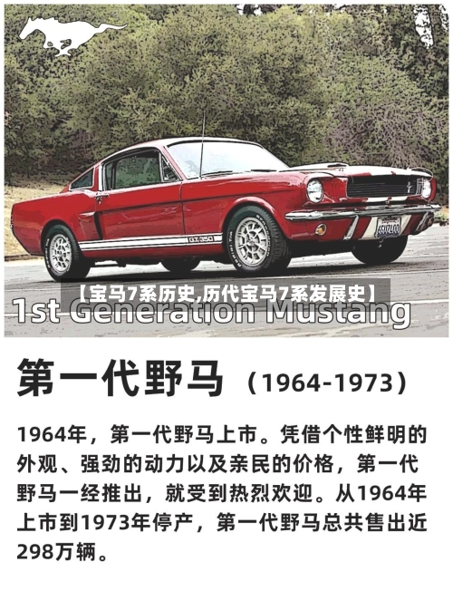 【宝马7系历史,历代宝马7系发展史】-第1张图片