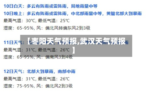 【枣阳天气预报,武汉天气预报】-第1张图片