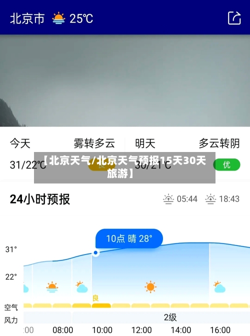 【北京天气/北京天气预报15天30天旅游】-第1张图片