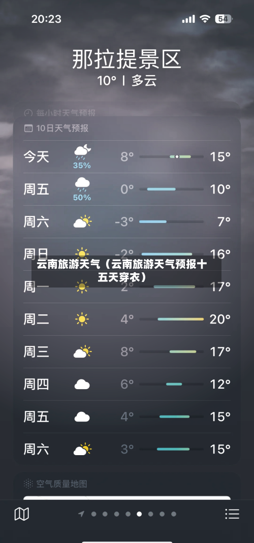 云南旅游天气(云南旅游天气预报十五天穿衣)-第1张图片