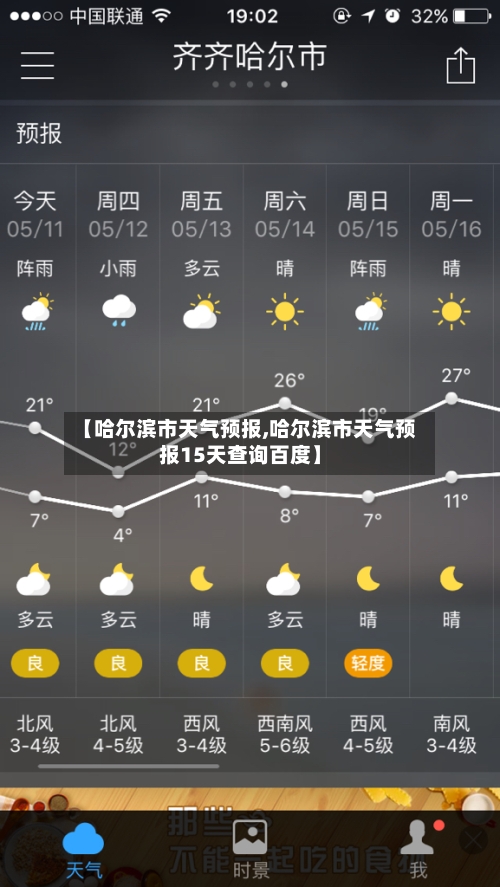 【哈尔滨市天气预报,哈尔滨市天气预报15天查询百度】-第1张图片