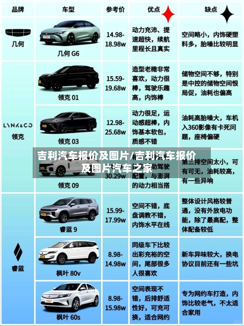 吉利汽车报价及图片/吉利汽车报价及图片汽车之家-第1张图片