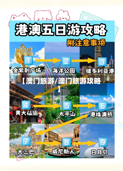 【澳门旅游/澳门旅游攻略】-第1张图片