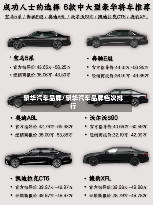 豪华汽车品牌/豪华汽车品牌档次排行-第1张图片
