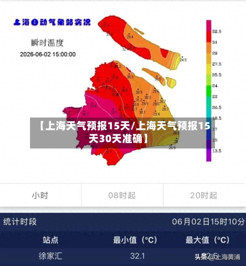 【上海天气预报15天/上海天气预报15天30天准确】-第1张图片