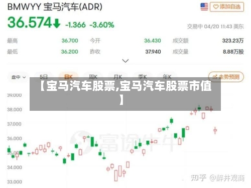 【宝马汽车股票,宝马汽车股票市值】-第1张图片