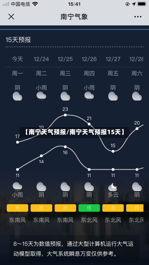 【南宁天气预报/南宁天气预报15天】-第1张图片