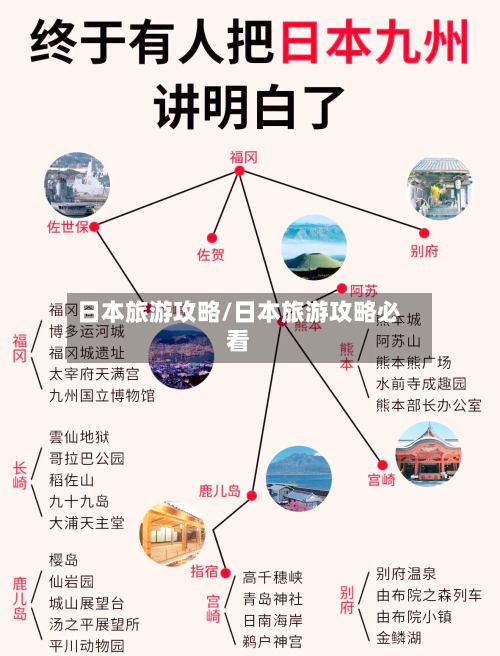 日本旅游攻略/日本旅游攻略必看-第1张图片