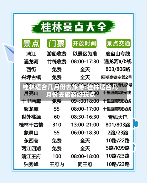 桂林适合几月份去旅游:桂林适合几月份去旅游好玩点-第1张图片