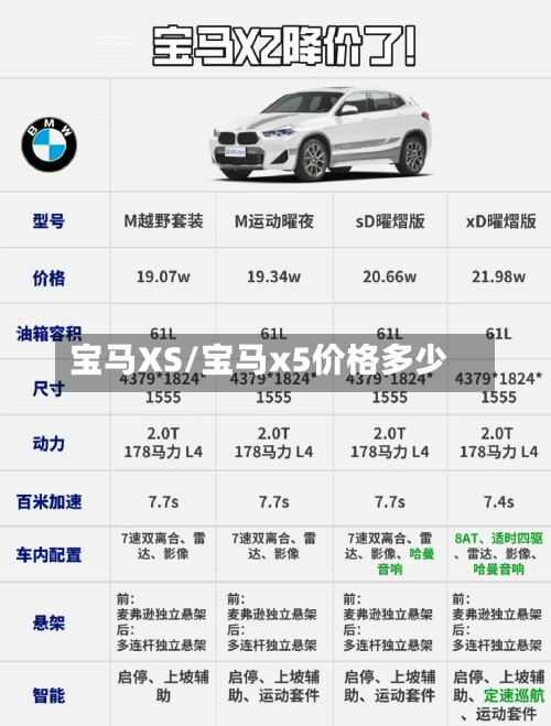 宝马XS/宝马x5价格多少-第1张图片