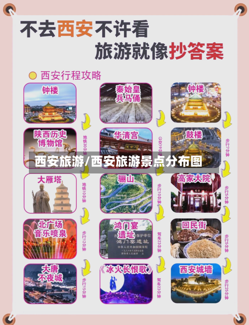 西安旅游/西安旅游景点分布图-第1张图片
