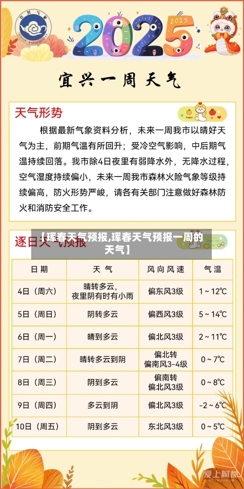 【珲春天气预报,珲春天气预报一周的天气】-第1张图片