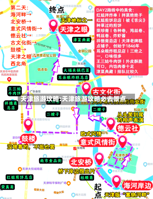 天津旅游攻略:天津旅游攻略必去景点-第1张图片