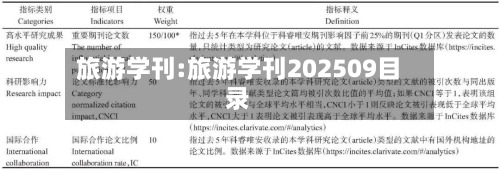 旅游学刊:旅游学刊202509目录-第1张图片