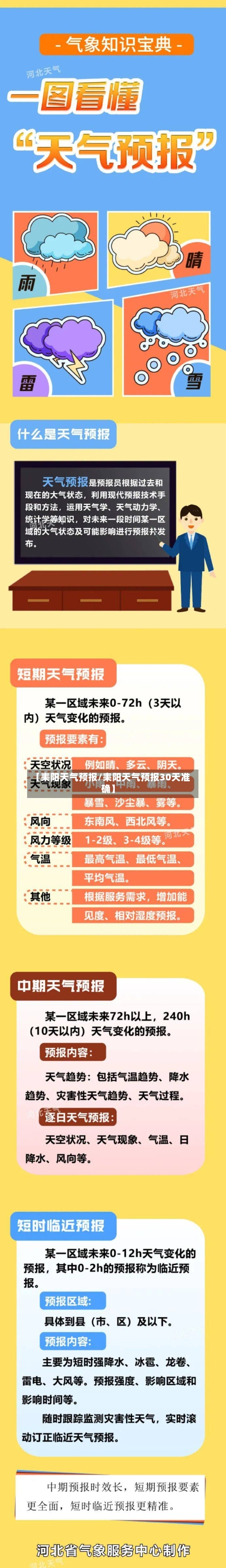【耒阳天气预报/耒阳天气预报30天准确】-第1张图片