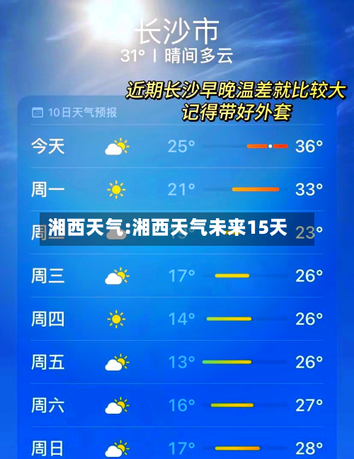 湘西天气:湘西天气未来15天-第1张图片