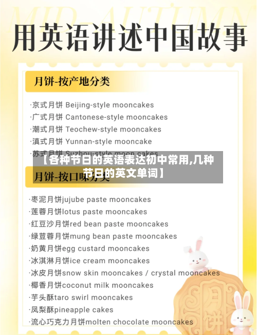 【各种节日的英语表达初中常用,几种节日的英文单词】-第1张图片