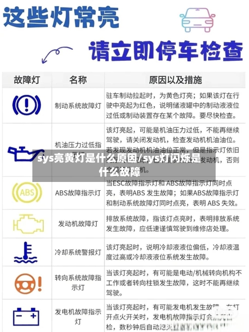 sys亮黄灯是什么原因/sys灯闪烁是什么故障-第1张图片