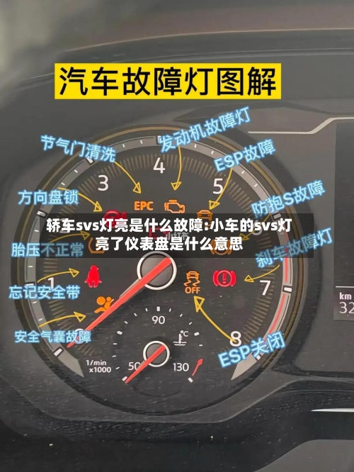 轿车svs灯亮是什么故障:小车的svs灯亮了仪表盘是什么意思-第1张图片