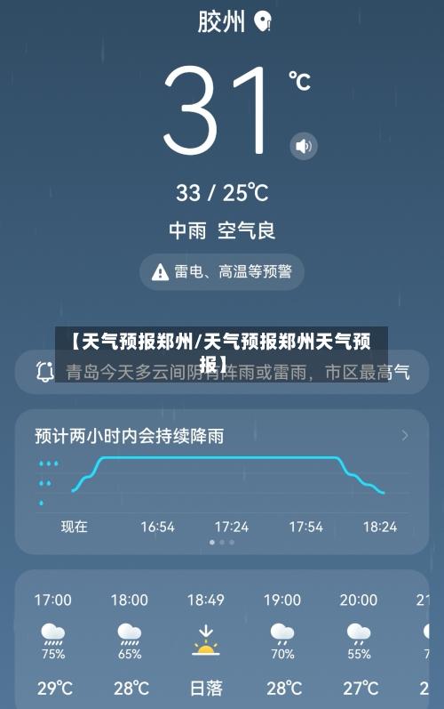 【天气预报郑州/天气预报郑州天气预报】-第1张图片
