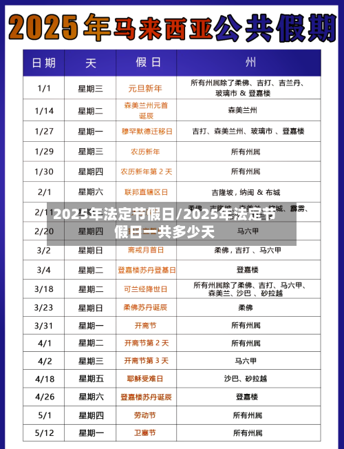 2025年法定节假日/2025年法定节假日一共多少天-第1张图片