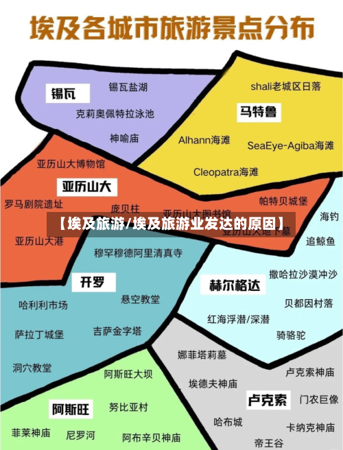 【埃及旅游/埃及旅游业发达的原因】-第1张图片