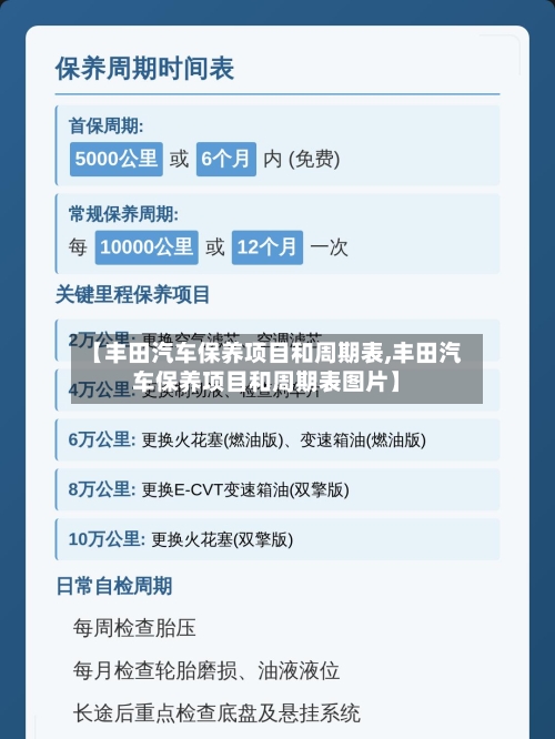 【丰田汽车保养项目和周期表,丰田汽车保养项目和周期表图片】-第1张图片