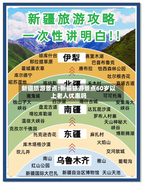 新疆旅游景点:新疆旅游景点60岁以上老人优惠吗-第1张图片