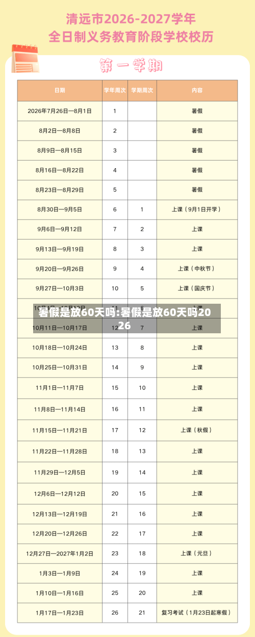 暑假是放60天吗:暑假是放60天吗2026-第1张图片