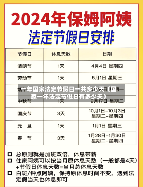 一年国家法定节假日一共多少天（国家一年法定节假日有多少天）-第1张图片