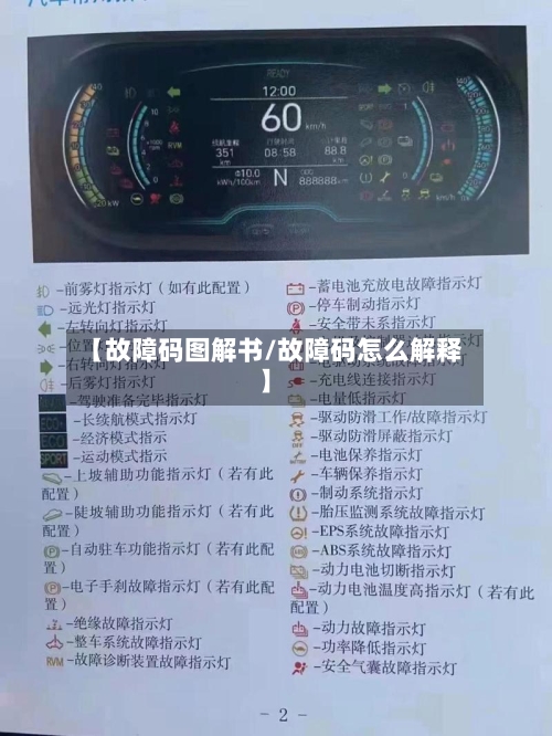 【故障码图解书/故障码怎么解释】-第1张图片