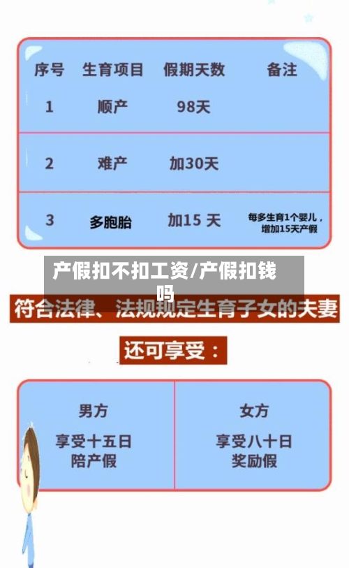 产假扣不扣工资/产假扣钱吗-第1张图片