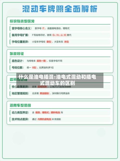 什么是油电插混:油电式混动和插电式混动车的区别-第1张图片