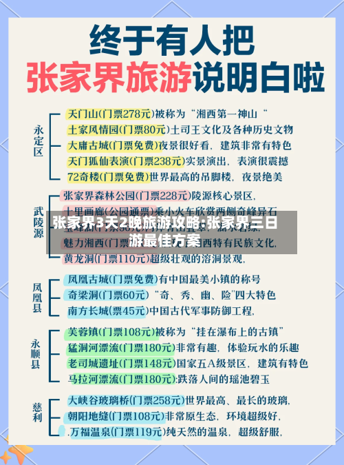 张家界3天2晚旅游攻略:张家界三日游最佳方案-第1张图片