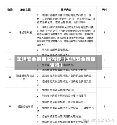 车辆安全培训的内容（车辆安全培训资料）-第1张图片