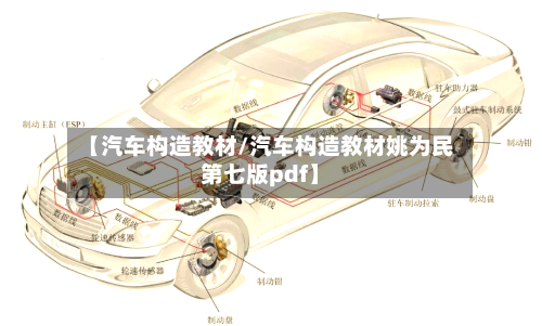 【汽车构造教材/汽车构造教材姚为民第七版pdf】-第1张图片