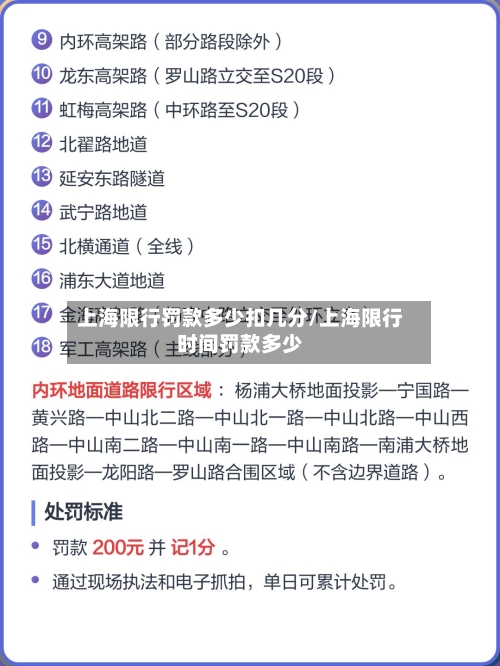 上海限行罚款多少扣几分/上海限行时间罚款多少-第1张图片