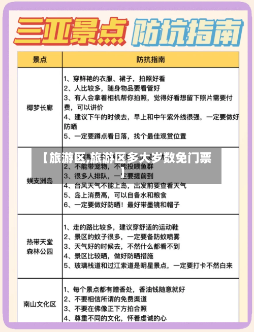 【旅游区,旅游区多大岁数免门票】-第1张图片