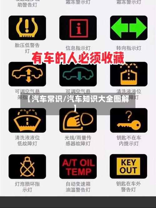 【汽车常识/汽车知识大全图解】-第1张图片
