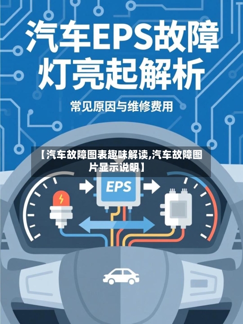 【汽车故障图表趣味解读,汽车故障图片显示说明】-第1张图片