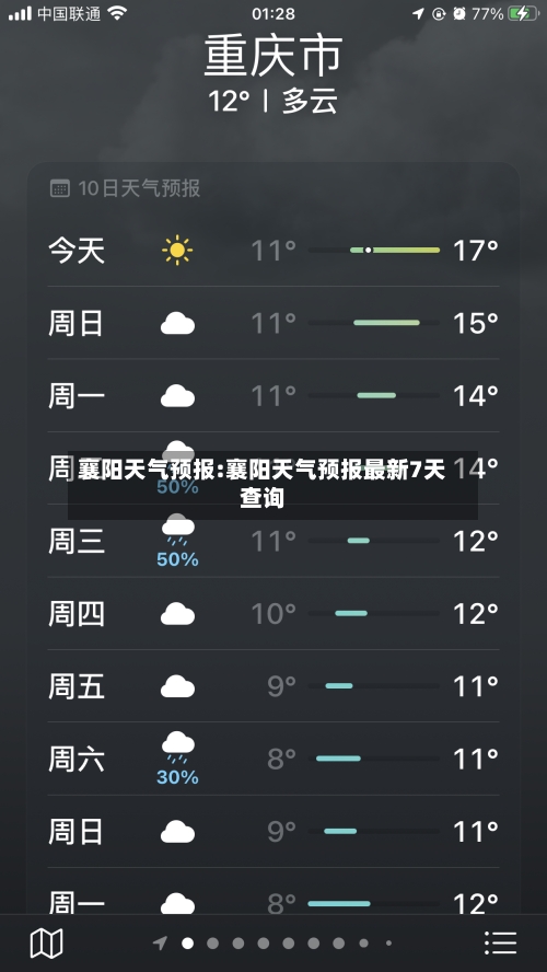 襄阳天气预报:襄阳天气预报最新7天查询-第1张图片