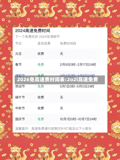 2026免高速费时间表:2o2l高速免费-第1张图片
