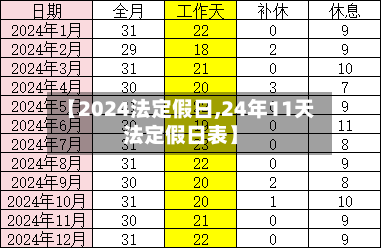 【2024法定假日,24年11天法定假日表】-第1张图片