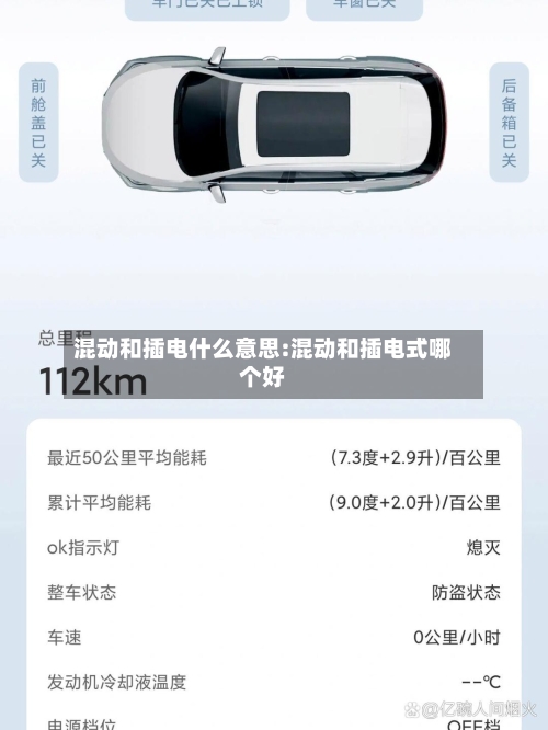混动和插电什么意思:混动和插电式哪个好-第1张图片
