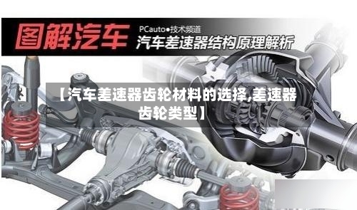 【汽车差速器齿轮材料的选择,差速器齿轮类型】-第1张图片