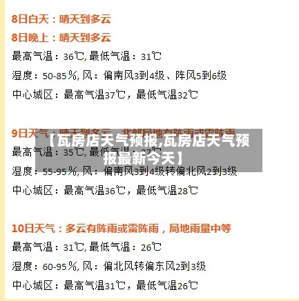 【瓦房店天气预报,瓦房店天气预报最新今天】-第1张图片