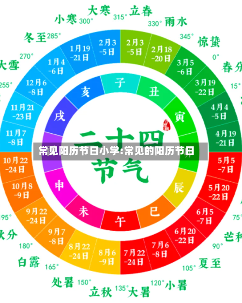 常见阳历节日小学:常见的阳历节日-第1张图片