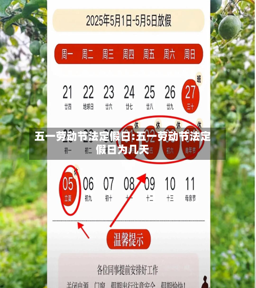 五一劳动节法定假日:五一劳动节法定假日为几天-第1张图片