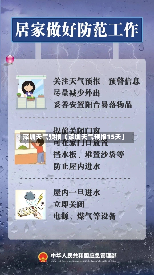 深圳天气预报(深圳天气预报15天)-第1张图片